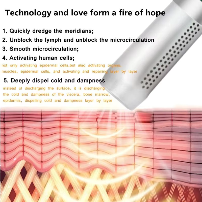Terahertz Wave Cell Pain Relief Wand