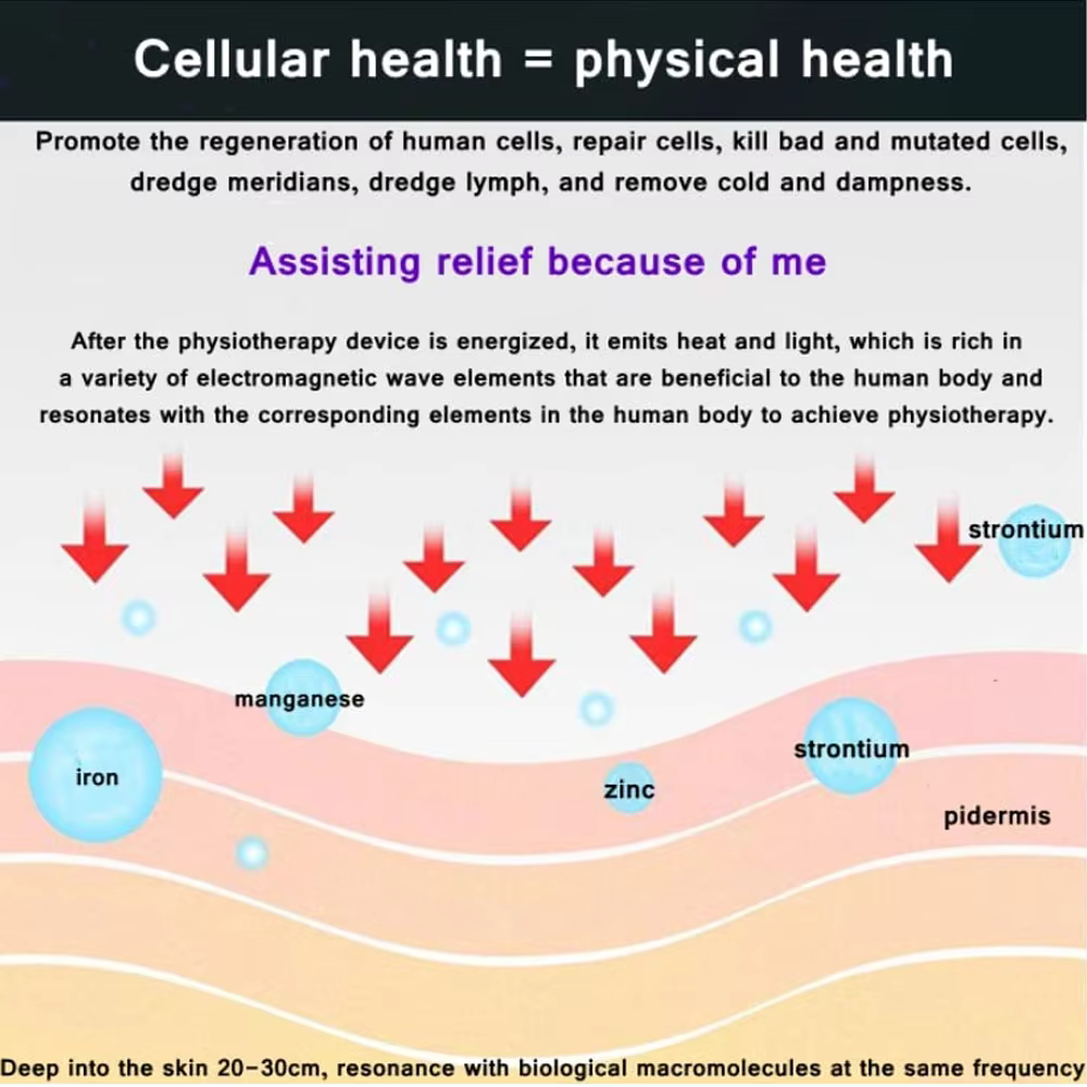 Terahertz Wave Cell Pain Relief Wand